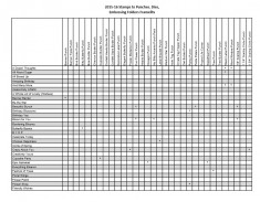 SUDSOL Articles | Stamp Set to Punch, Die Embossing Folder & Framelit Cross Refe …