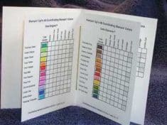 SUDSOL Info & Help – Article: Colors I Own Hostess Booklet has been added to SUDSOL